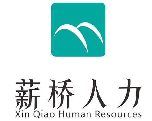 陜西薪橋人力資源開發